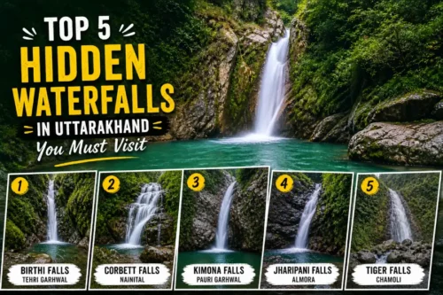 Waterfalls in Uttarakhand